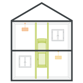 Standard installation<br />
This is our most popular installation